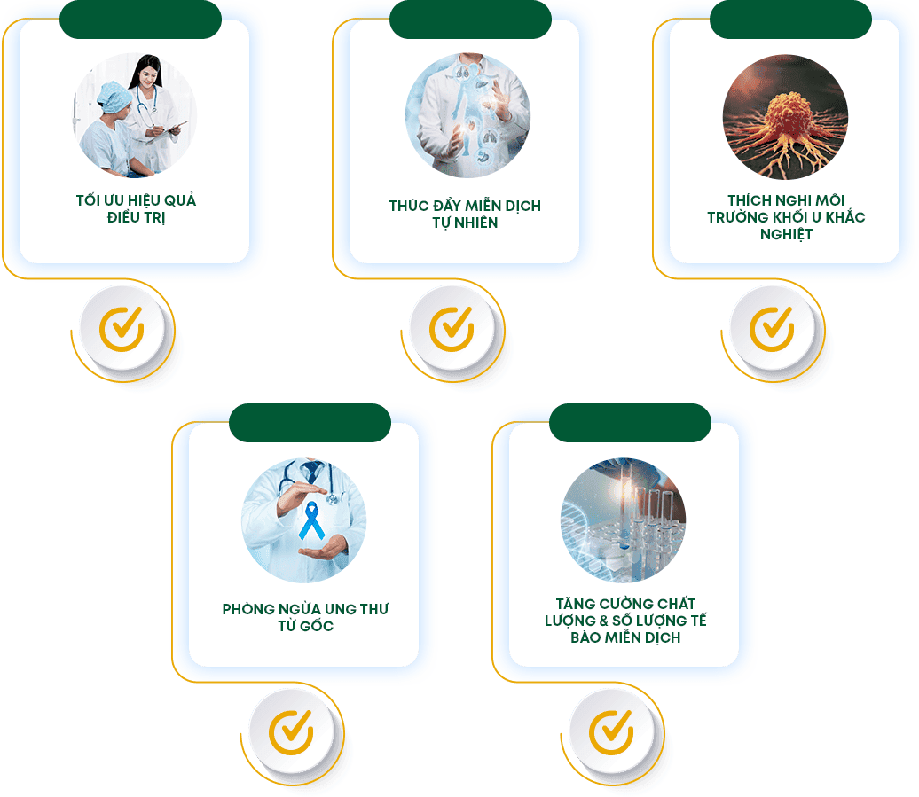 Treatment Benefits Infographic